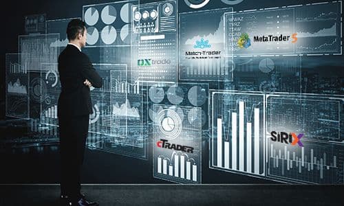 Comparing the Top Trading Platforms for Multi-Asset FX/CFD Brokers: A Brief Overview