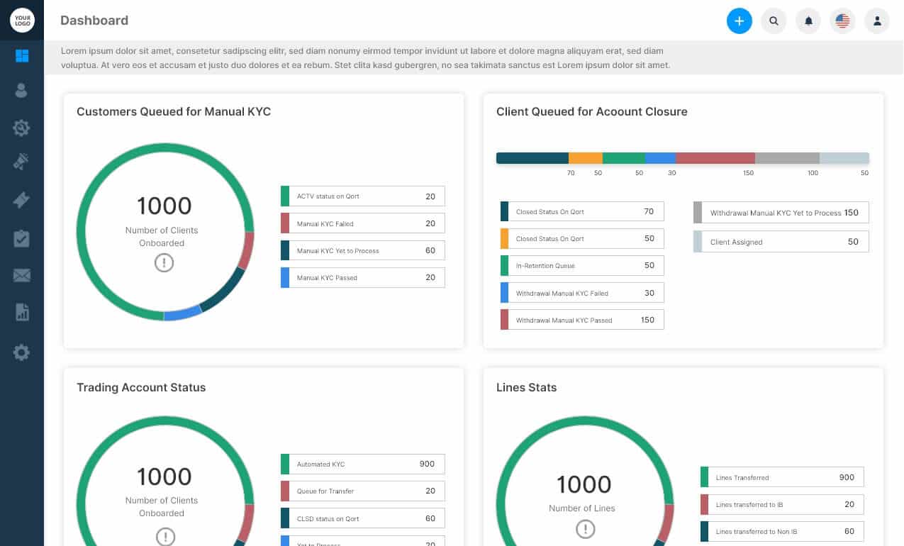 Multi-asset Client Manager Dashboard