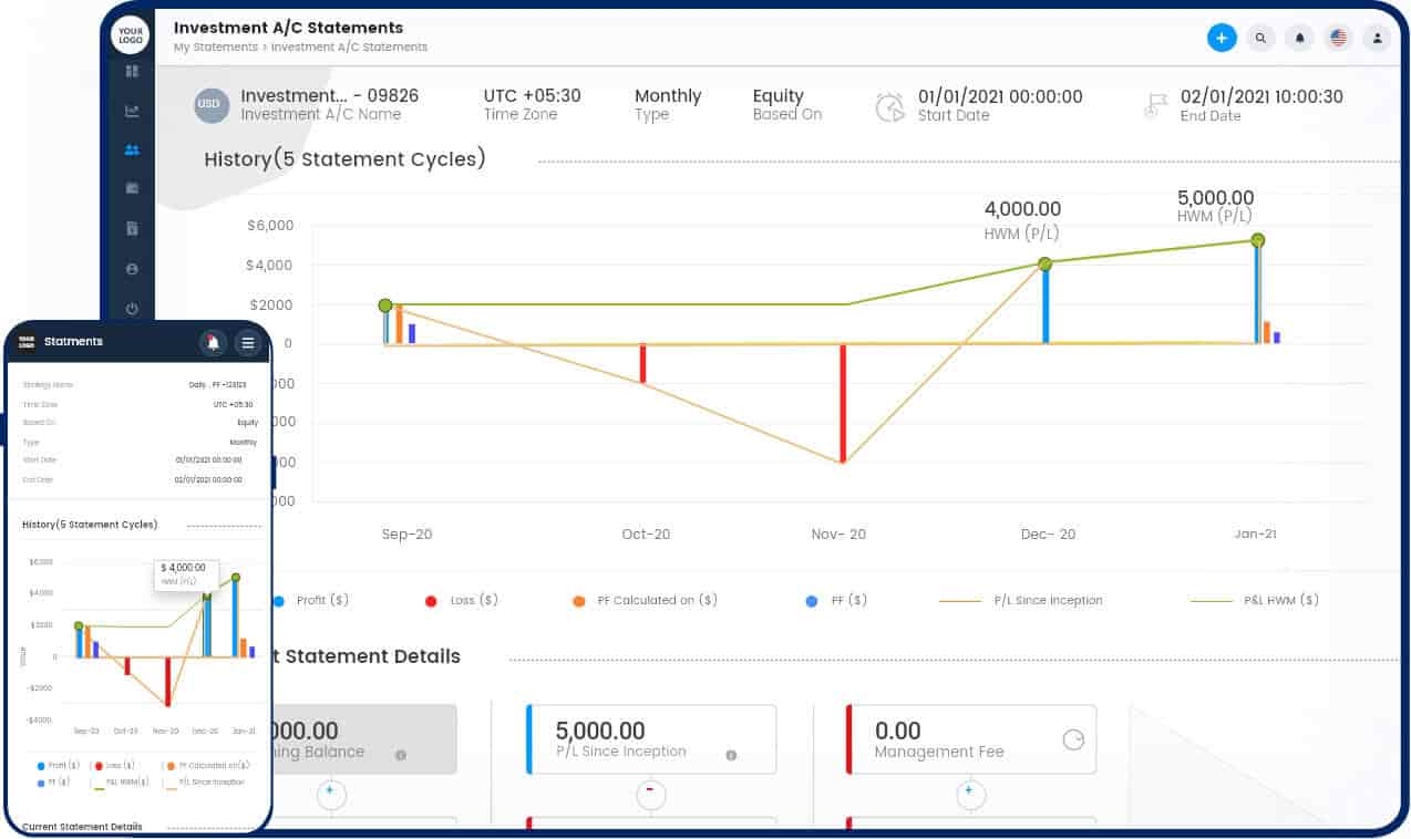 Automated Statements