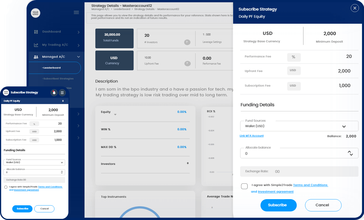 Subscribed Strategies
Subscribed Strategies