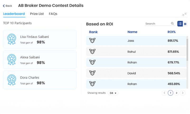 Embedded Contests