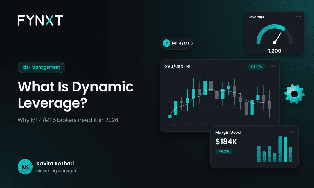 What is Dynamic Leverage and Why Do MT4/MT5 Brokers Need It in 2026?