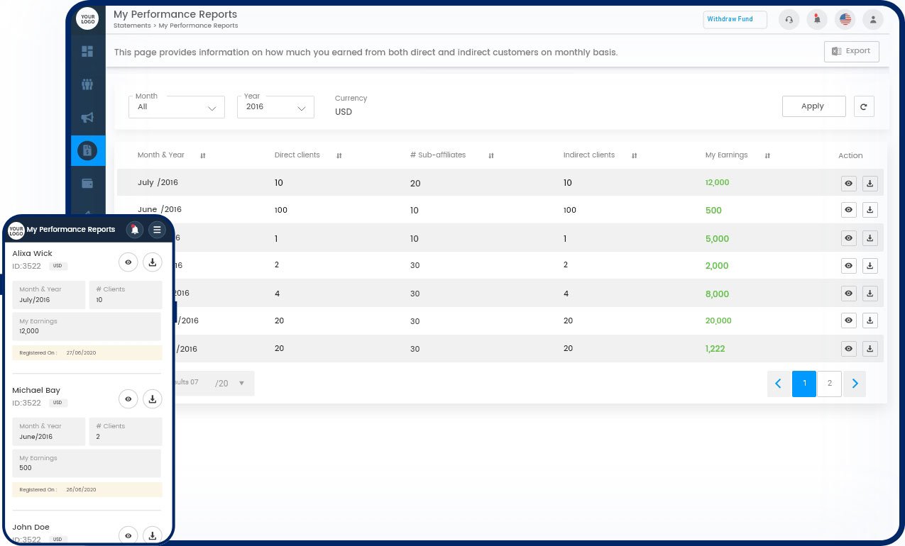 Reports & Statements