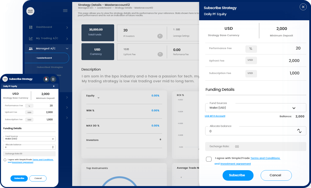 Subscribed Strategies
